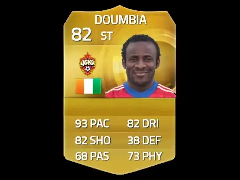 Seydou Doumbia was a serious problem on FIFA 15. Image: AS Roma