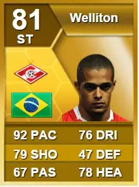 Welliton was unstoppable on his day. Image credit: Futbin/FIFA