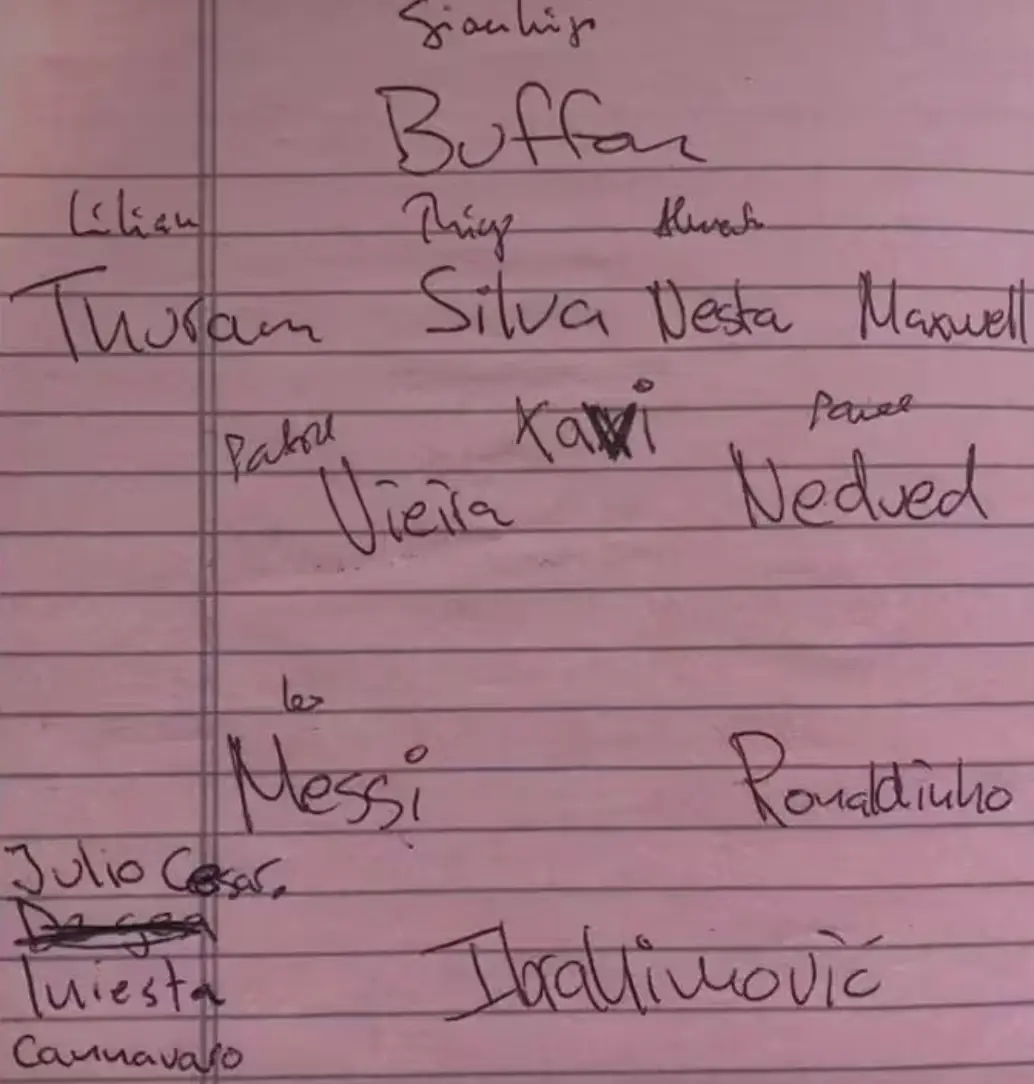 Zlatan's XI. Image: Sky Italia