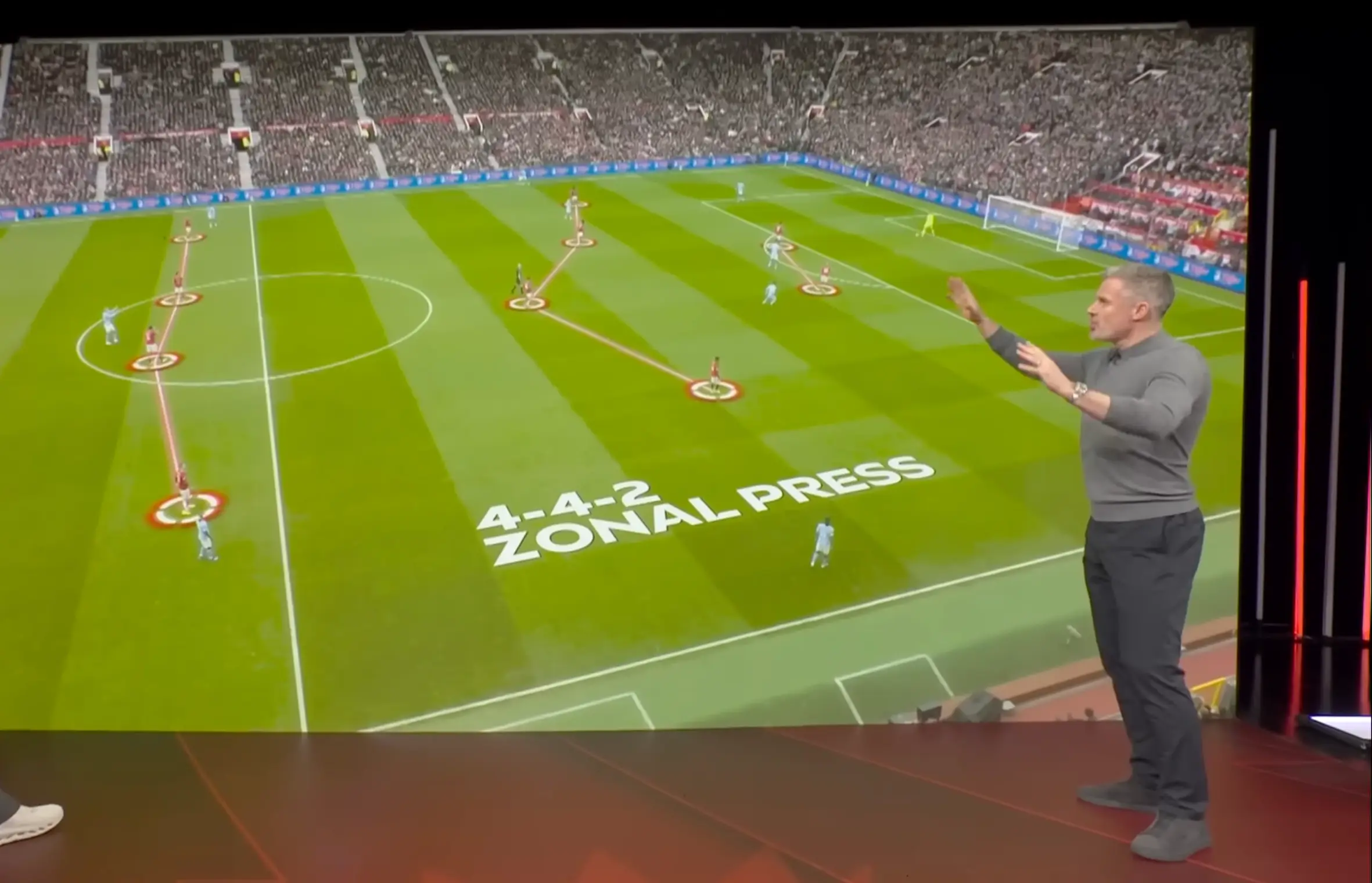 Carragher points out United's simple, but effective, zonal press. Image credit: Sky Sports