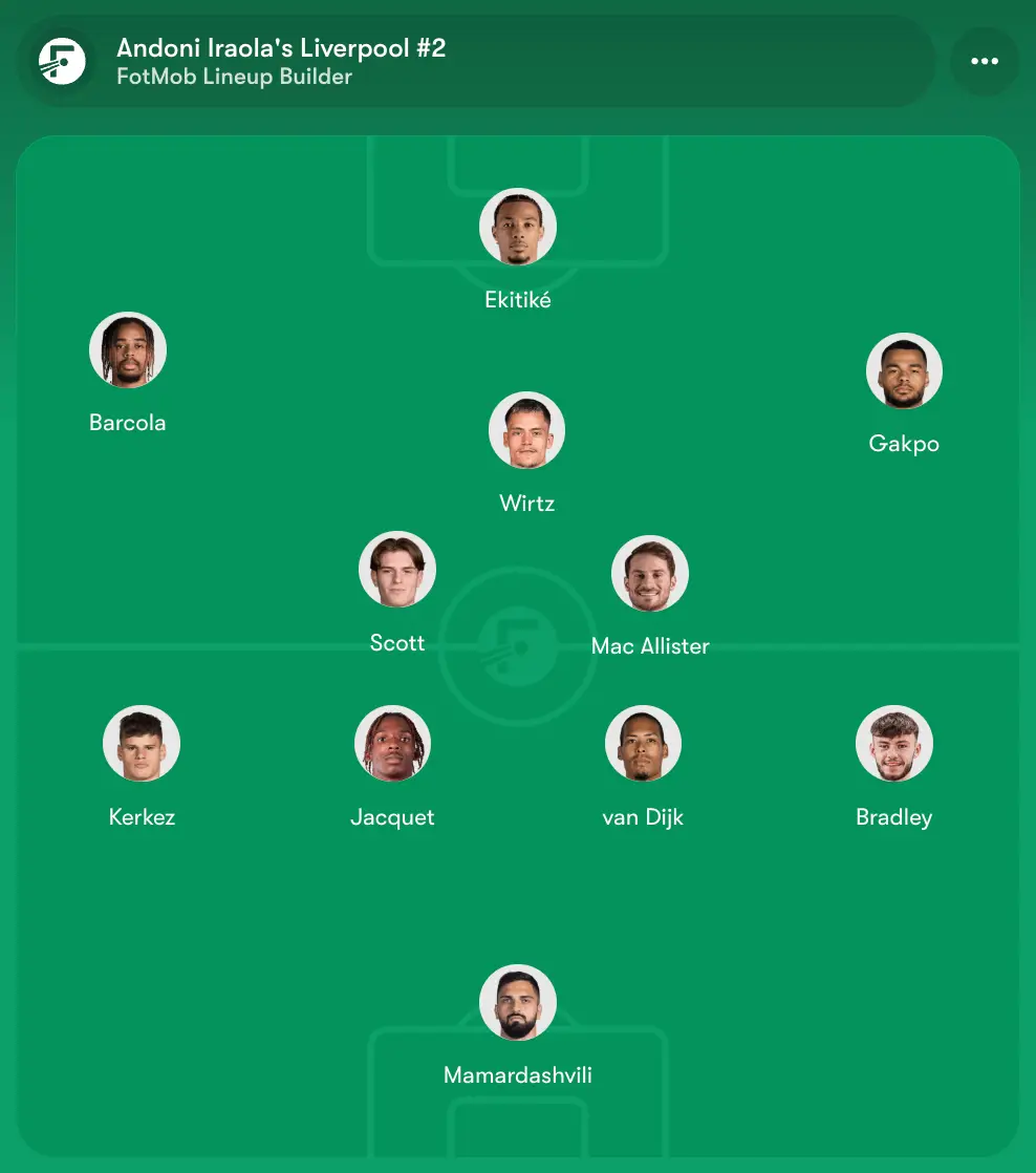 Another potential Liverpool line-up based on the above suggestions. Image credit: FOTMOB