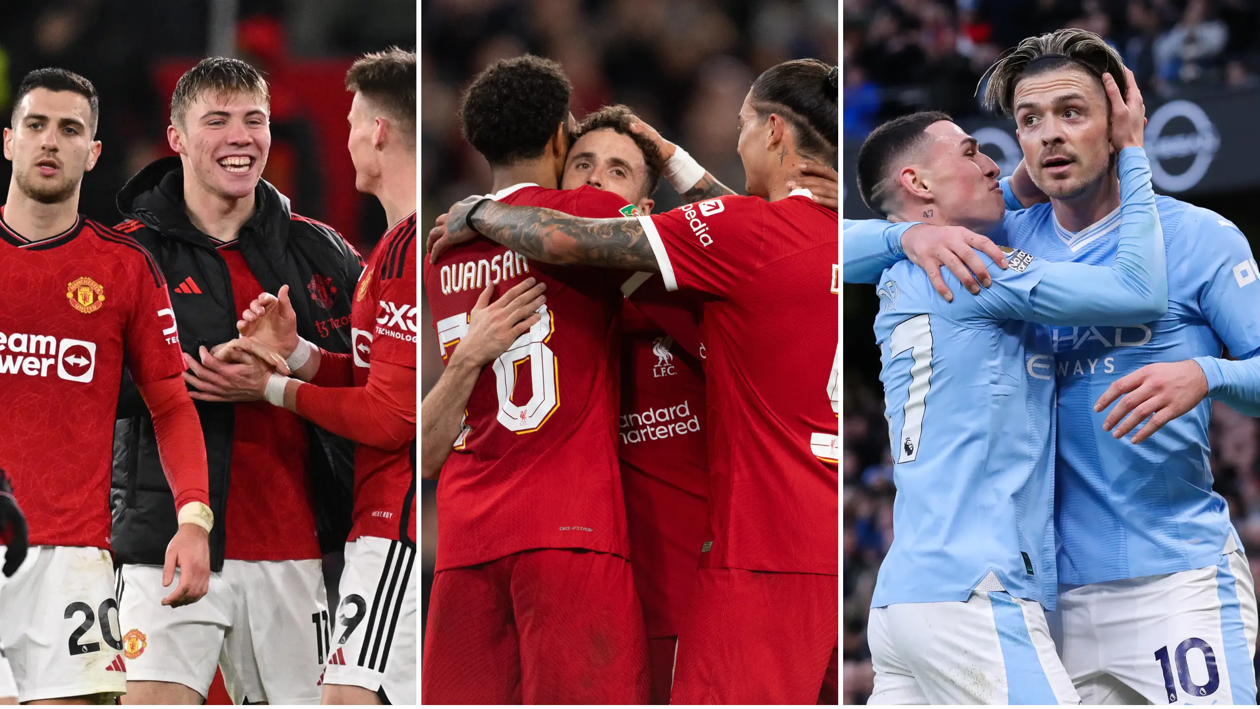 Man Utd, Liverpool and Man City all fall places in top 10 list of highest money-generating football clubs