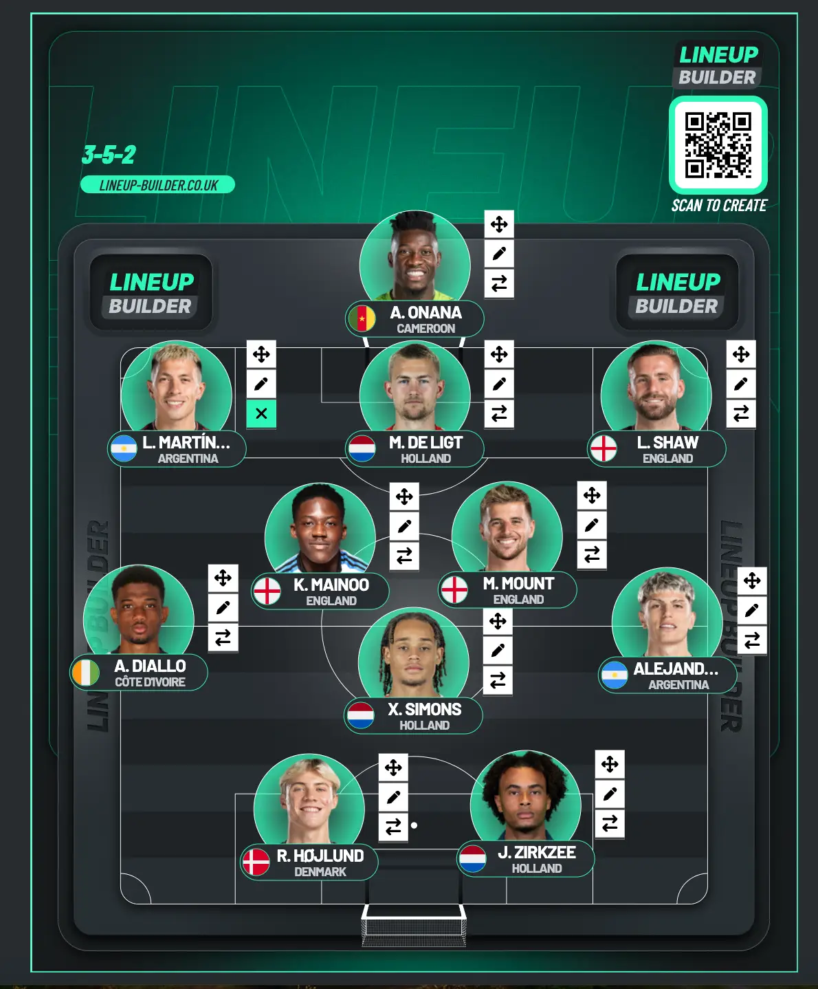 Image credit: Lineup-builder.com