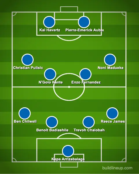 Selection two. Image: buildlineup.com