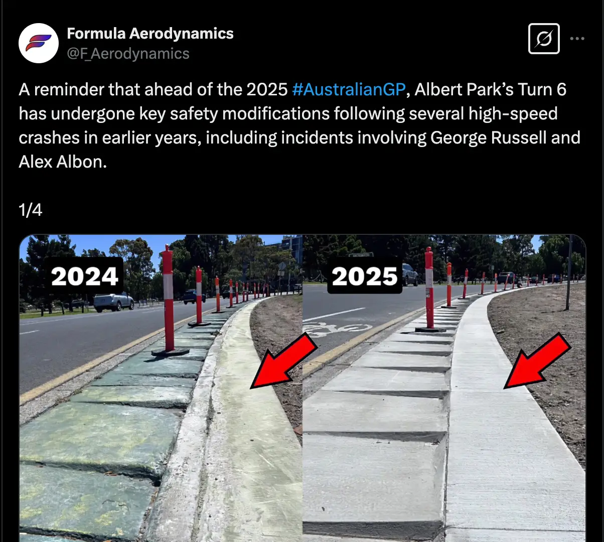 Image: Twitter/@F_Aerodynamics