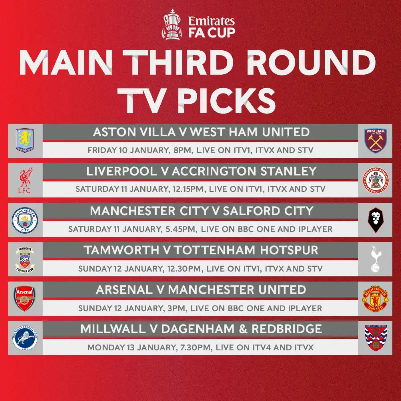 The FA Cup third round TV picks. Image: The FA