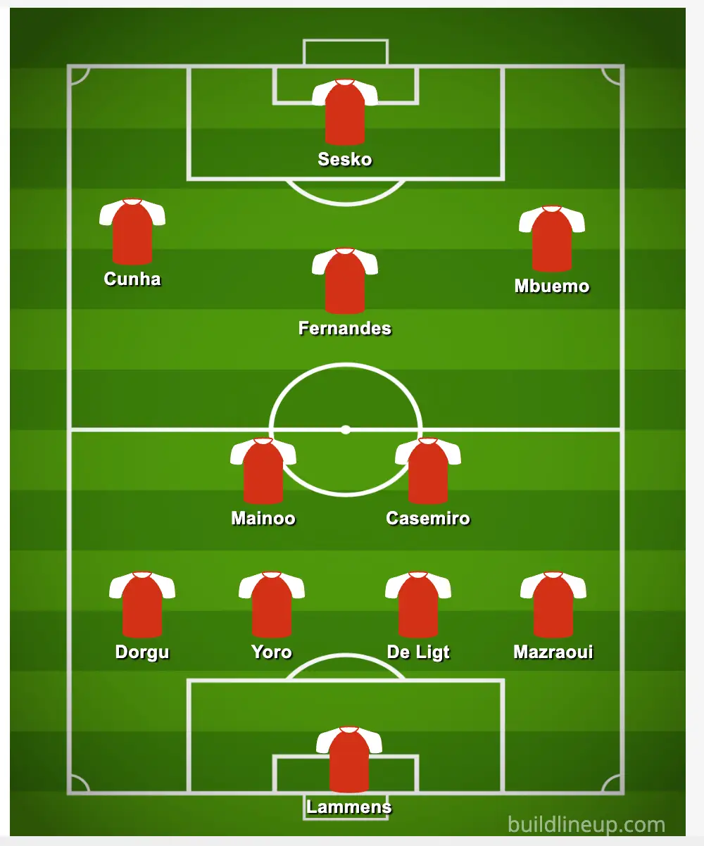 How Man Utd could line up if Ruben Amorim scraps 3-4-3 formation 