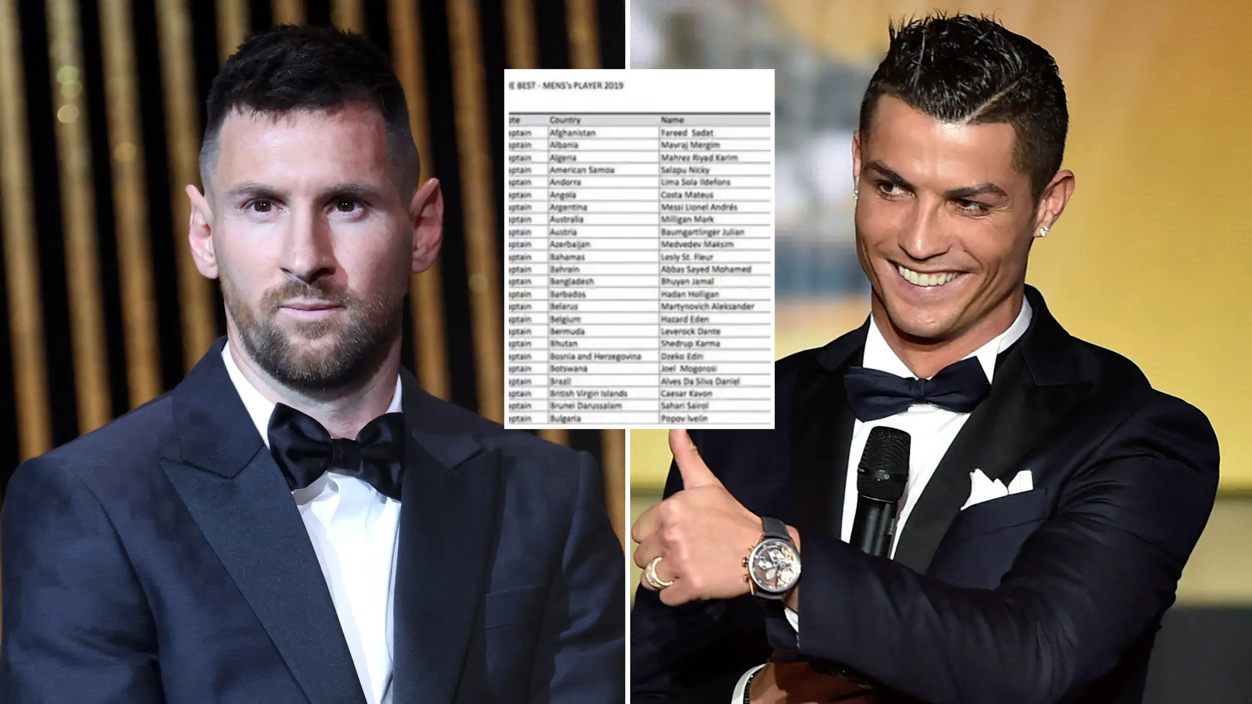 Every player Lionel Messi and Cristiano Ronaldo voted for in Ballon d'Or and FIFA Best awards since 2010