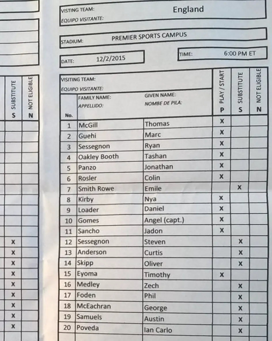 Image credit: Instagram/risingballers