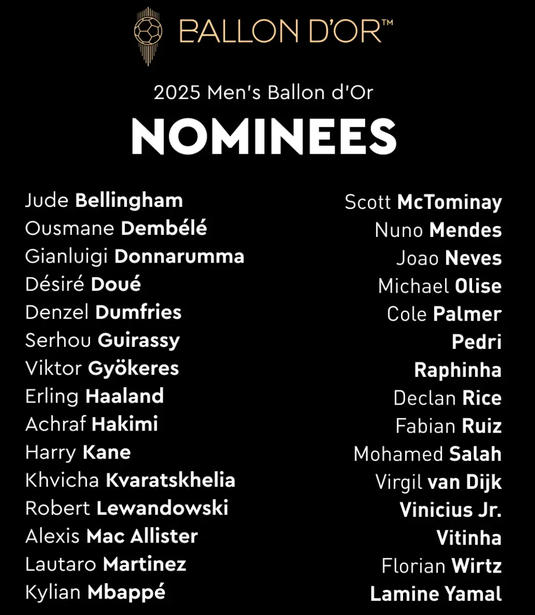 The full list of nominees for the 2025 Ballon d'Or award (Image: Ballon d'Or/FIFA)