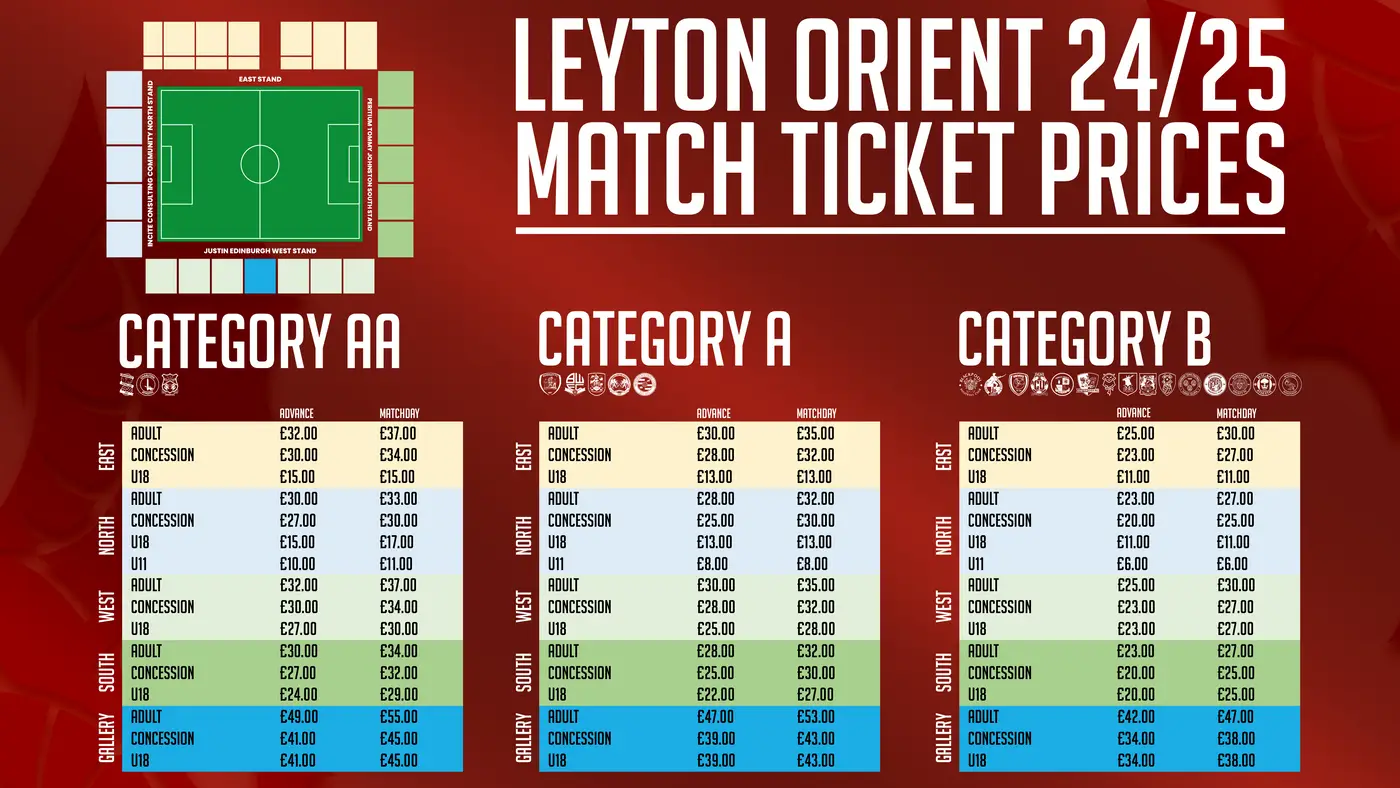 Image credit: Leyton Orient