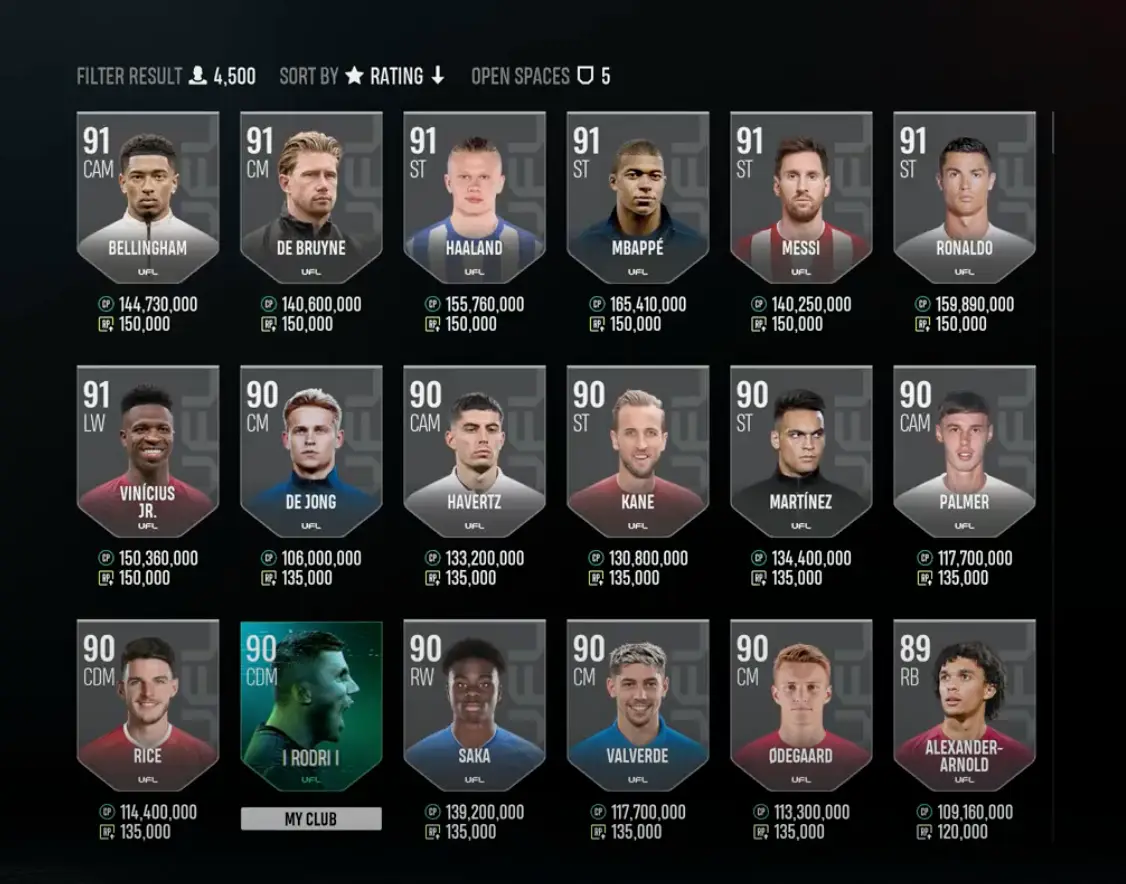 UFL's player ratings have been released. (UFL)