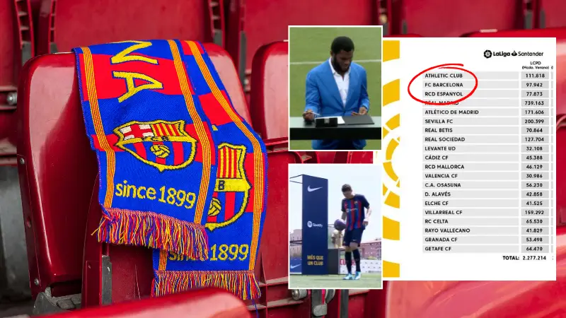 Worrying Thread Highlights How We Could Be 'Years Away' From A World Without FC Barcelona