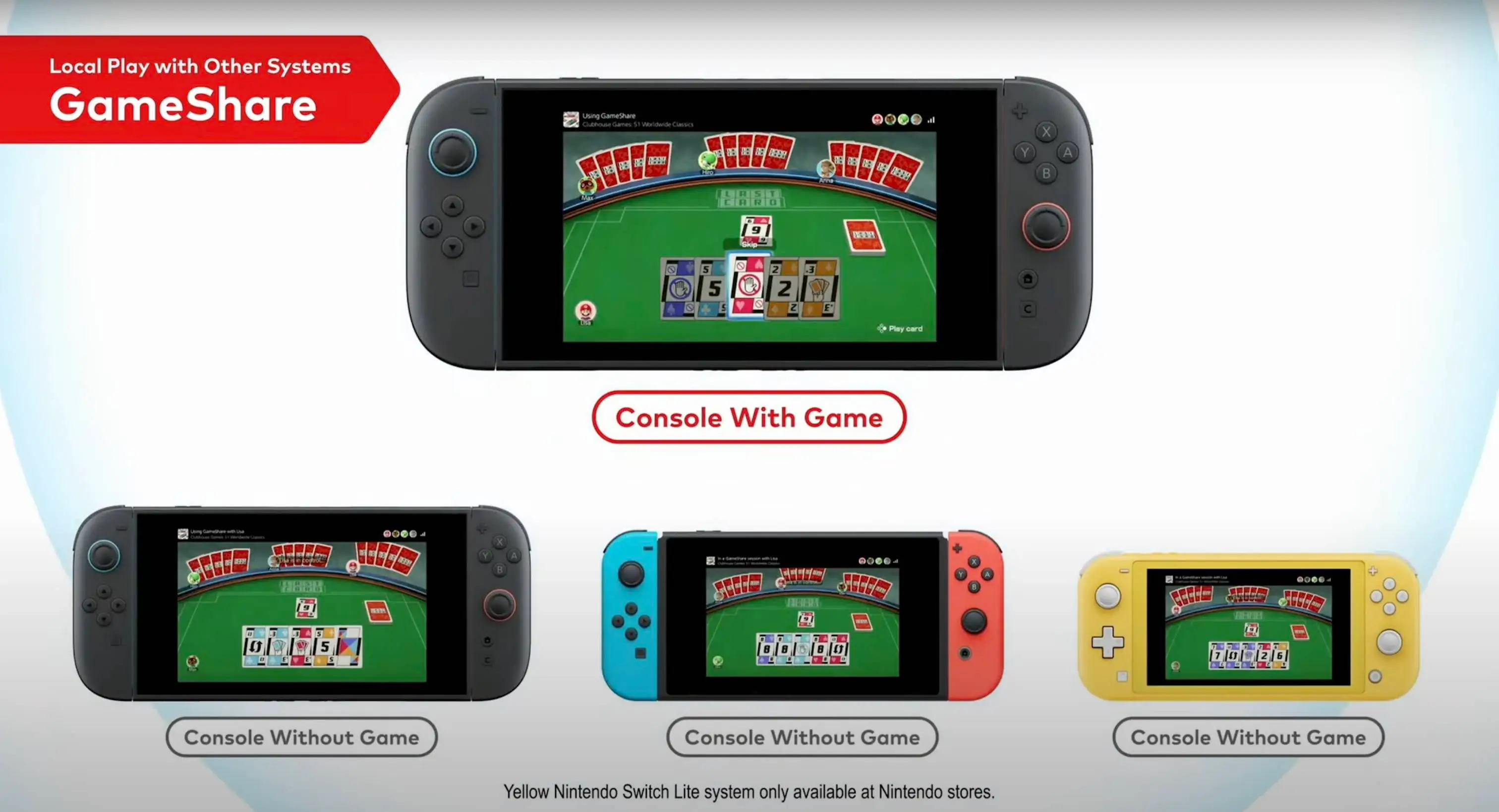 Nintendo is giving us the ultimate throwback with the Switch 2 (Nintendo)