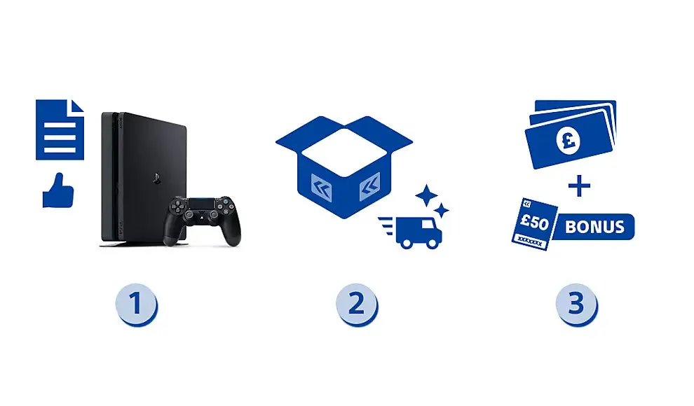PlayStation's own Trade In & Trade Up program might be the ideal route for getting a new PS5 Pro (PlayStation/Sony)