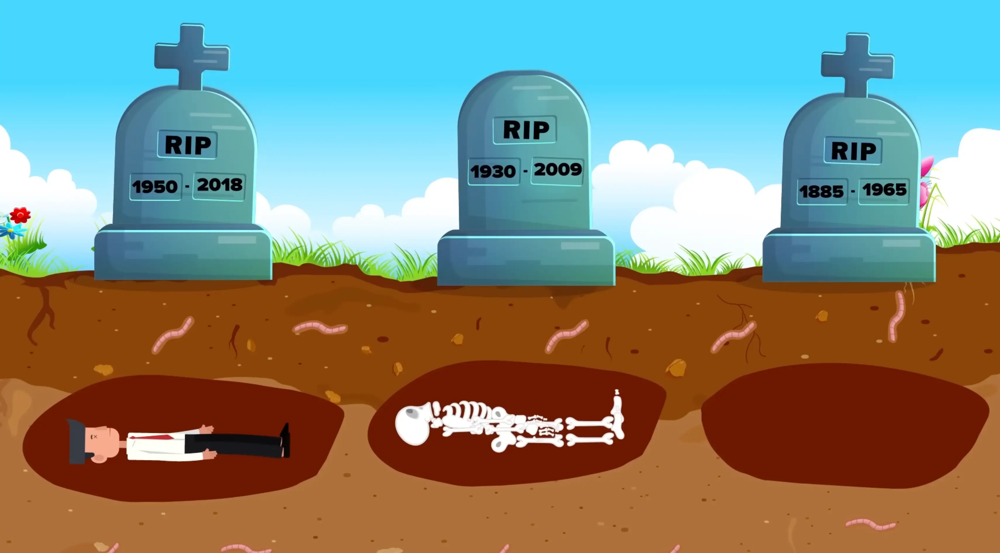 The video depicts death as being a 'messy affair' (YouTube/@TheInfographicsShow)