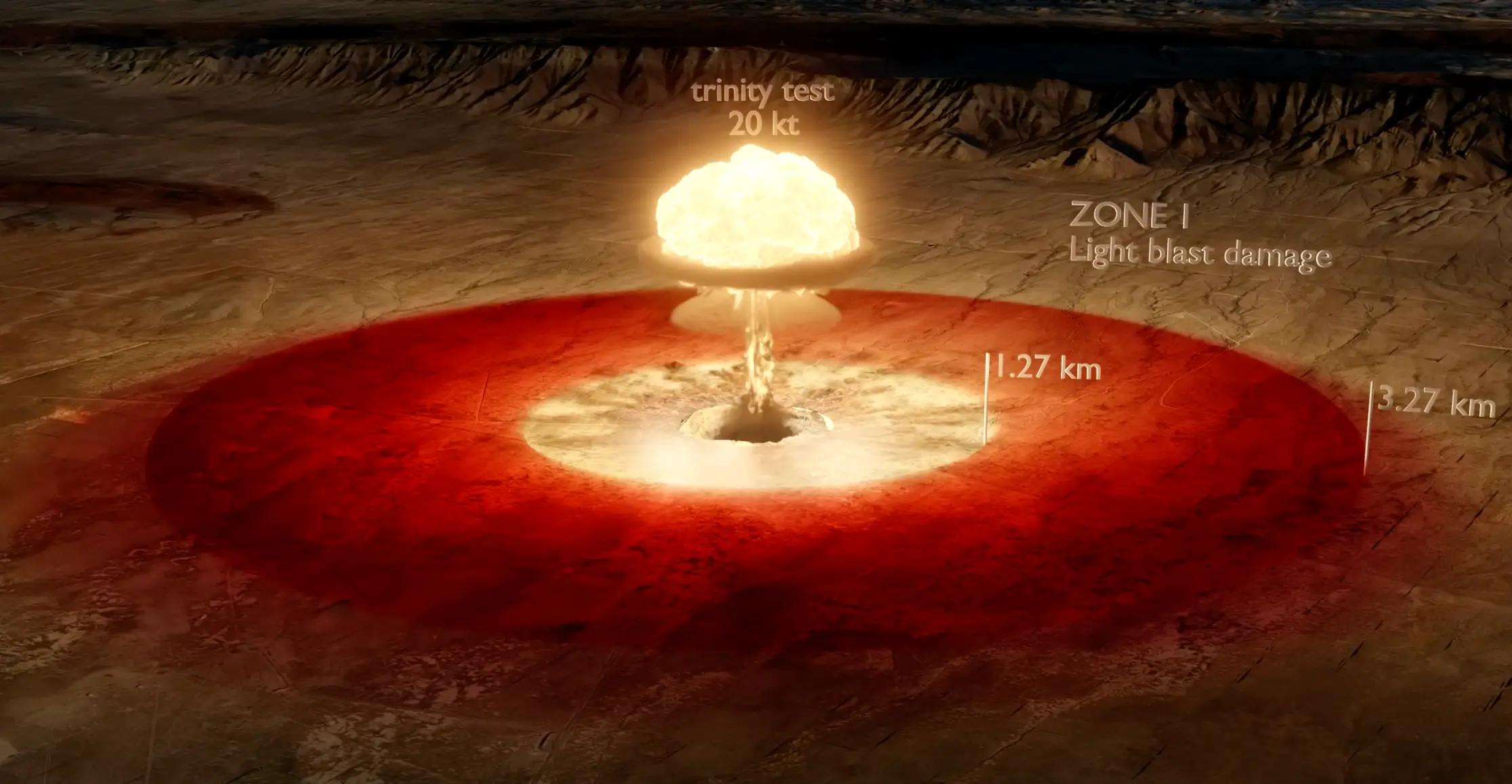 The effects of a nuclear explosion on the body depends on your proximity to the event (atomic marvel/YouTube)