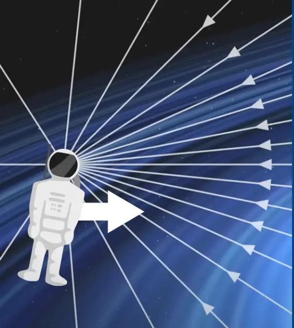 Passing the horizon of the Black Hole is the point of no return / ScienceClic English / YouTube