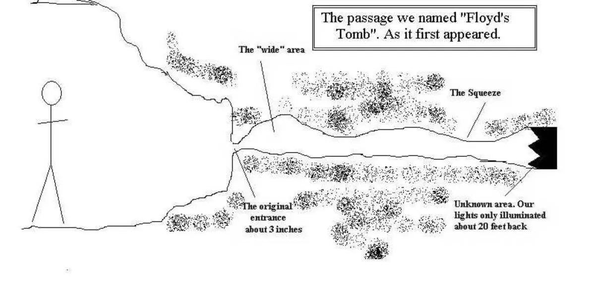 There are plenty of creepy sites out there (Ted's Caving Journal)