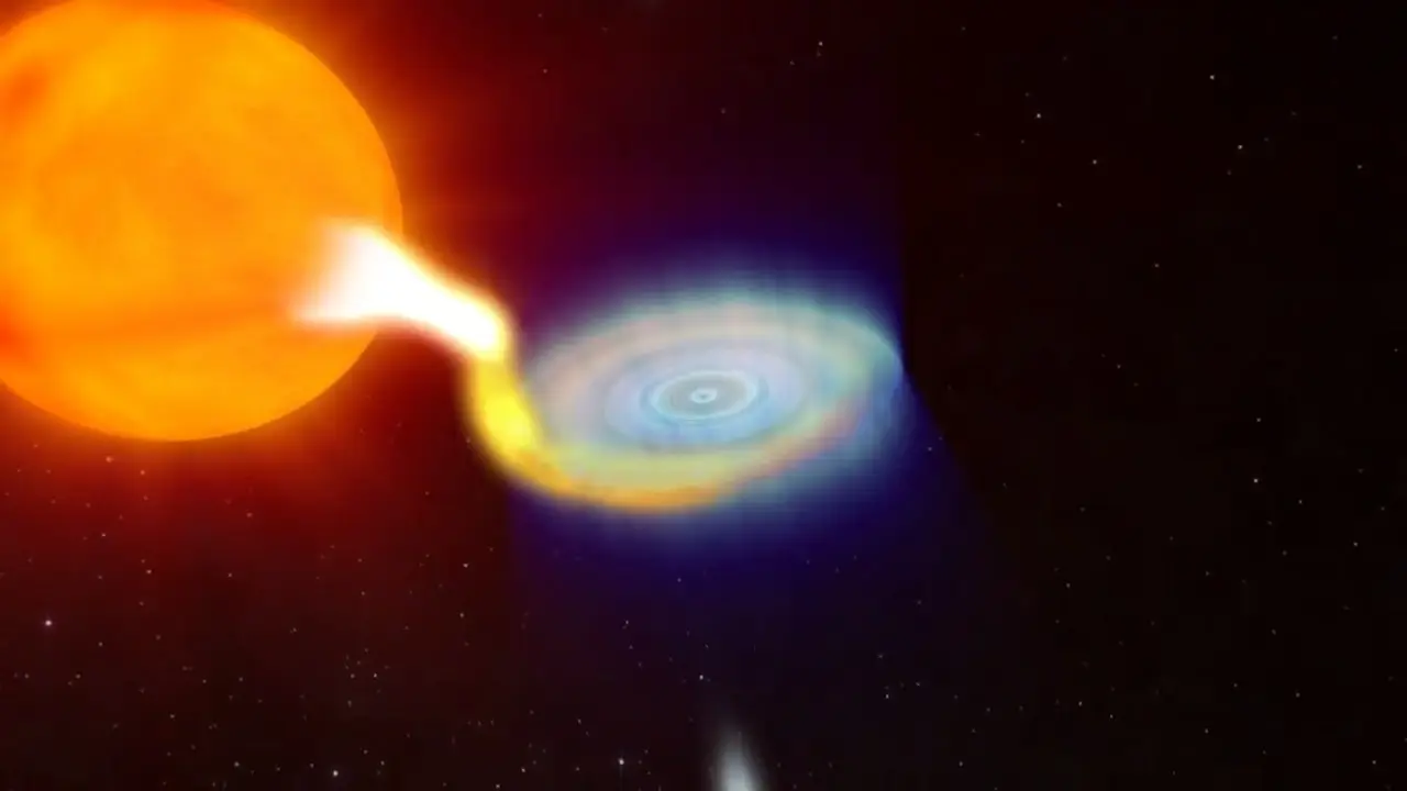 V404 Cygni was previously only understood to have contained a two stars, before a third was discovered (NASA)