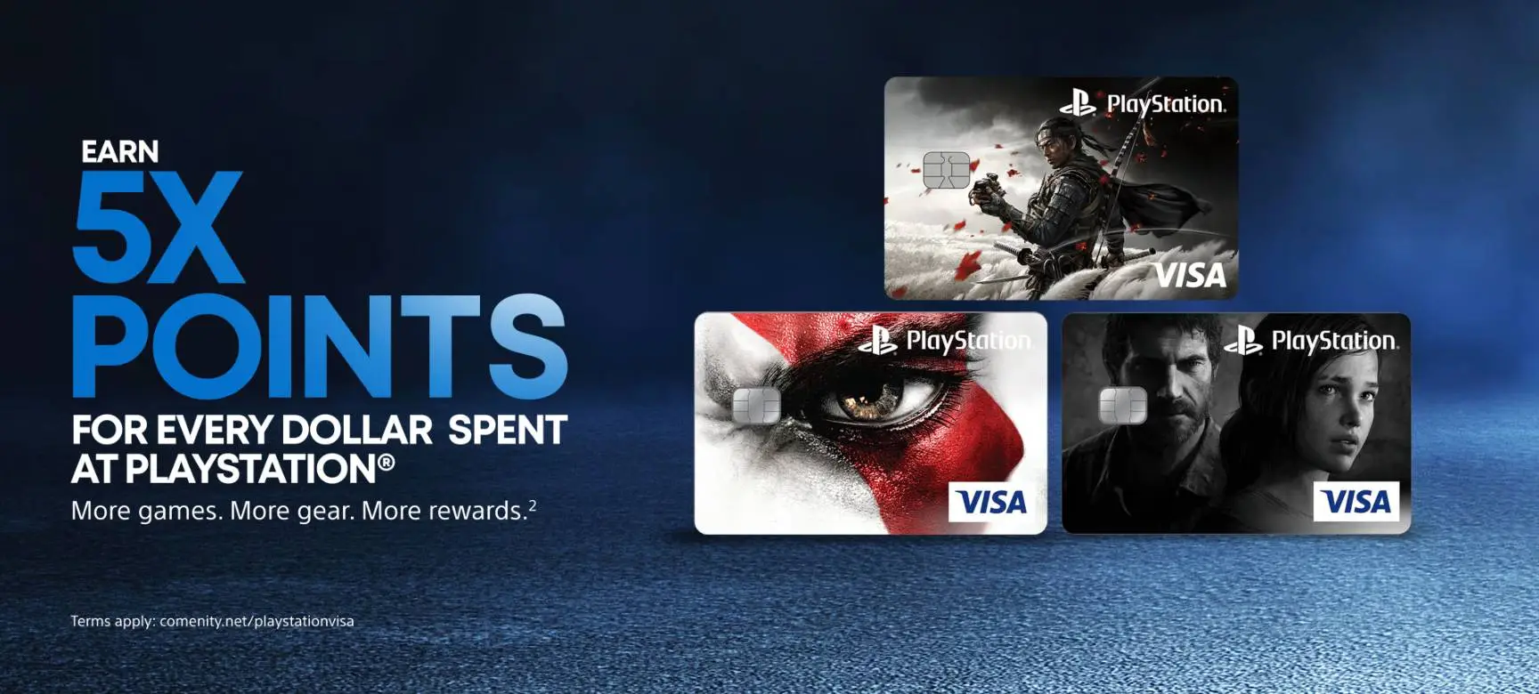 Sony promises the PS Store will keep improving (Sony)