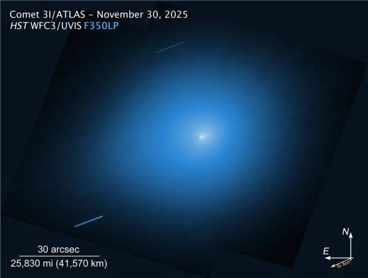 NASA maintains that 3I/ATLAS is only a comet (NASA)