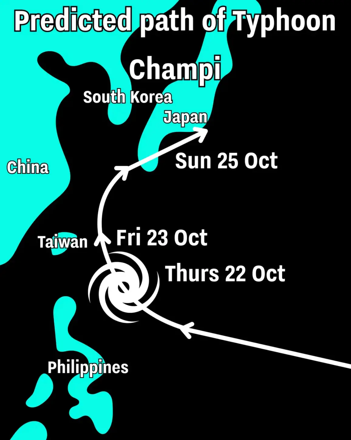 The predicted path of Typhoon Champi (UNILAD)