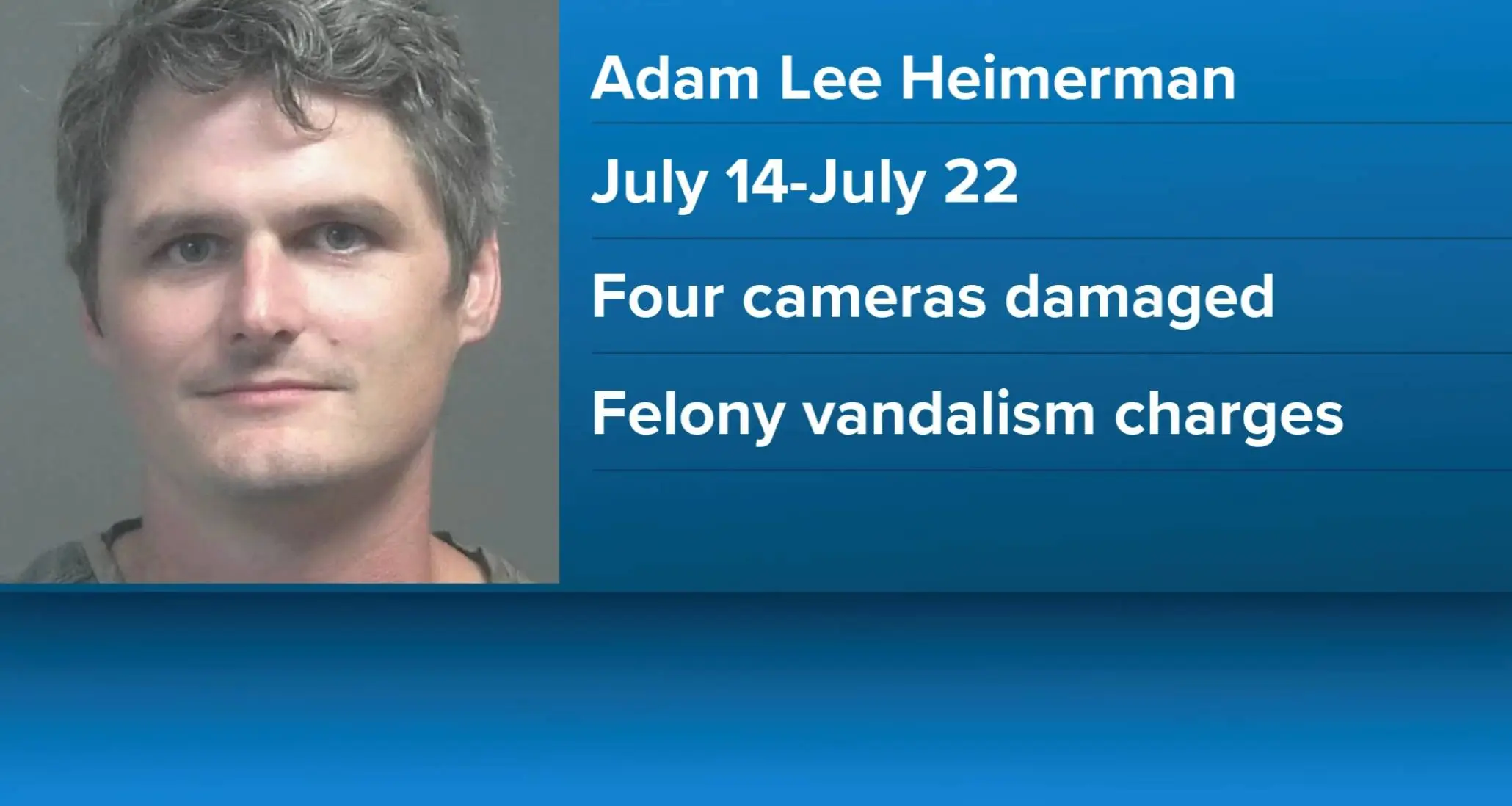 Heimerman has admitted to shooting four cameras (WBIR Channel 10)
