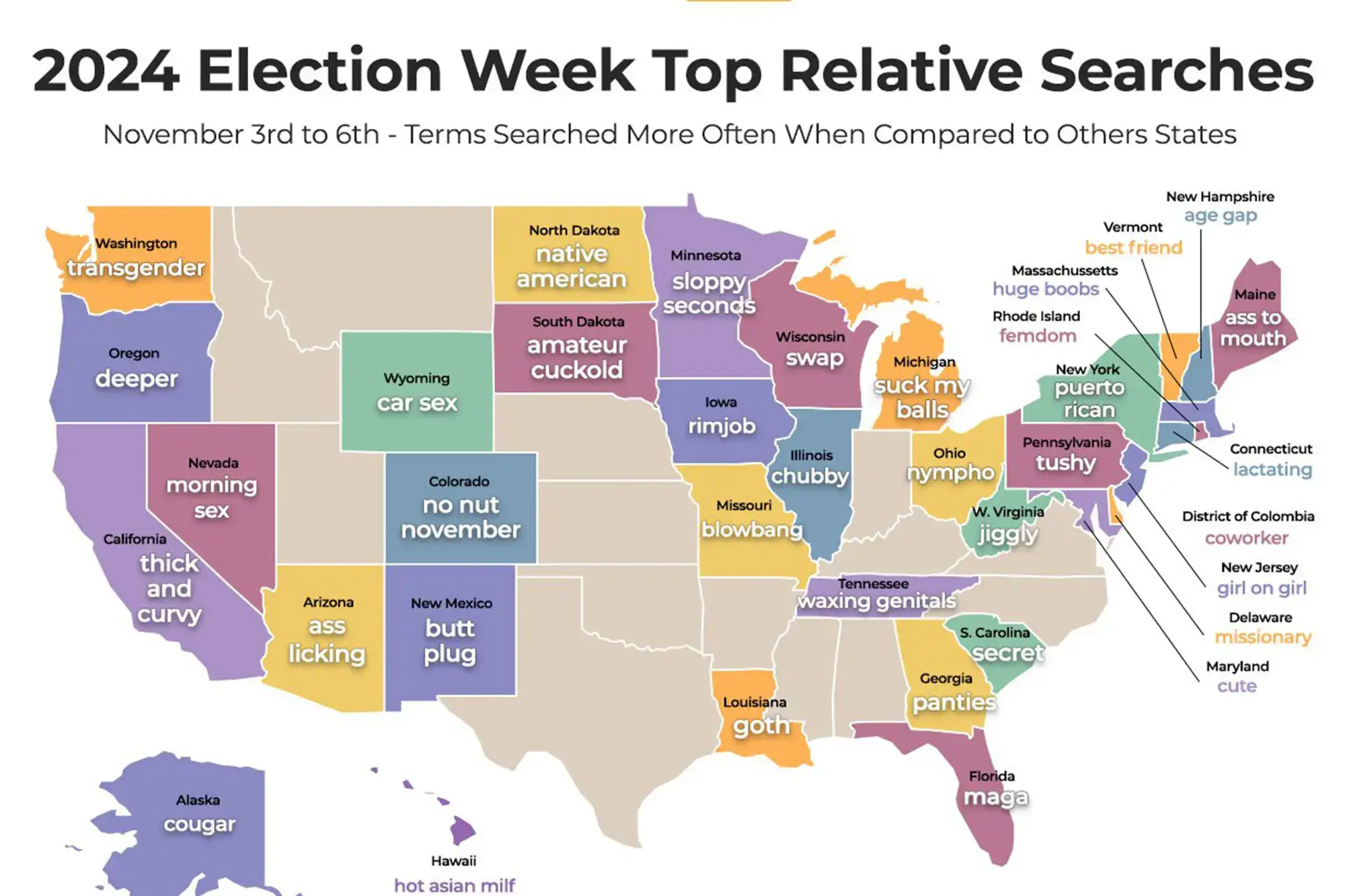 Florida loves some MAGA porn (Pornhub)