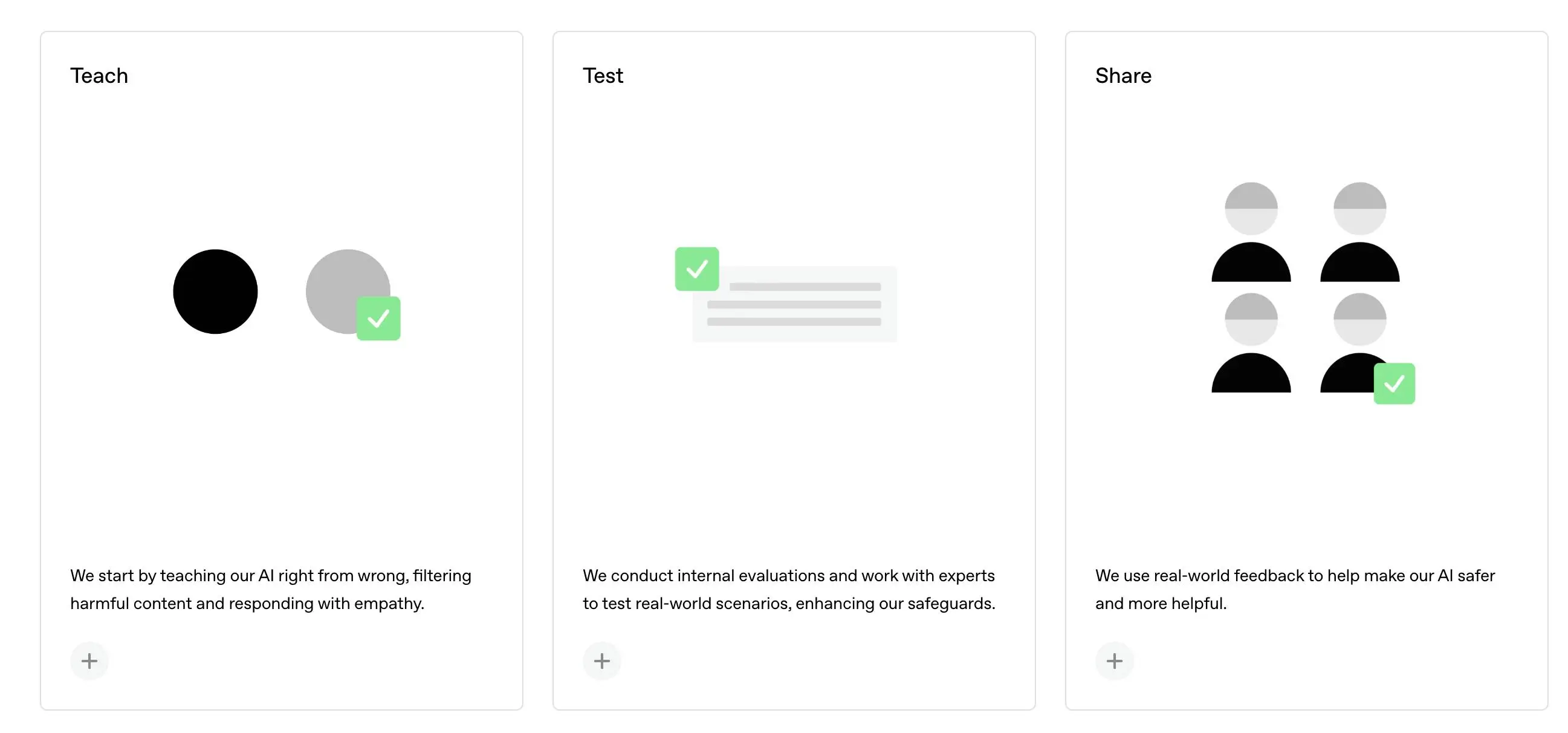 OpenAI claims it has numerous safety protocols in place (OpenAI)
