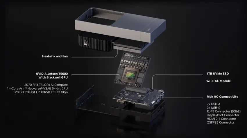 The Jetson AGX Thor module from Nvidia allows people to create prototype software for robotics (Nvidia)