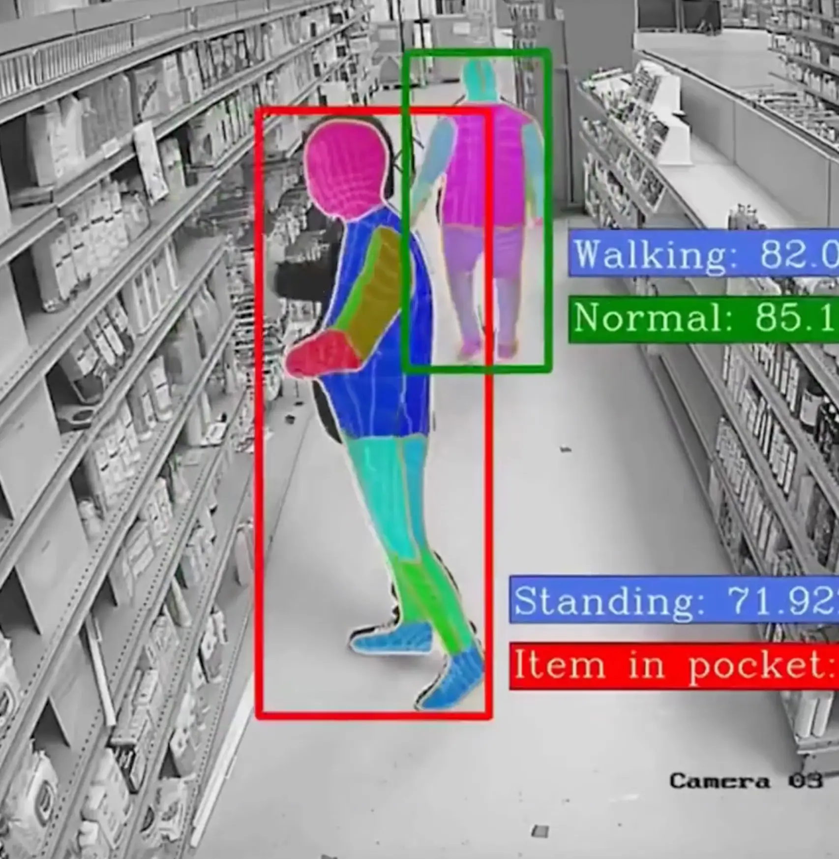The AI system could detect when a shopper has placed an item in their pocket (Reddit)