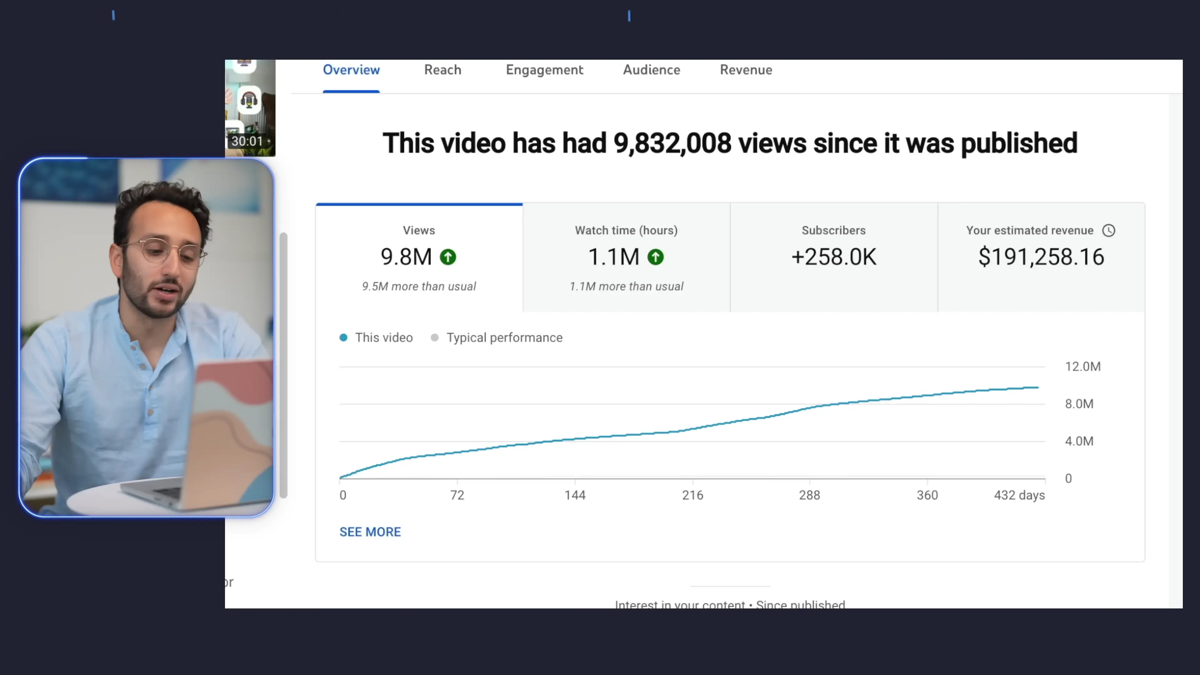 Videos like this are described by Ali as an investment or digital asset (YouTube/Ali Abdaal)