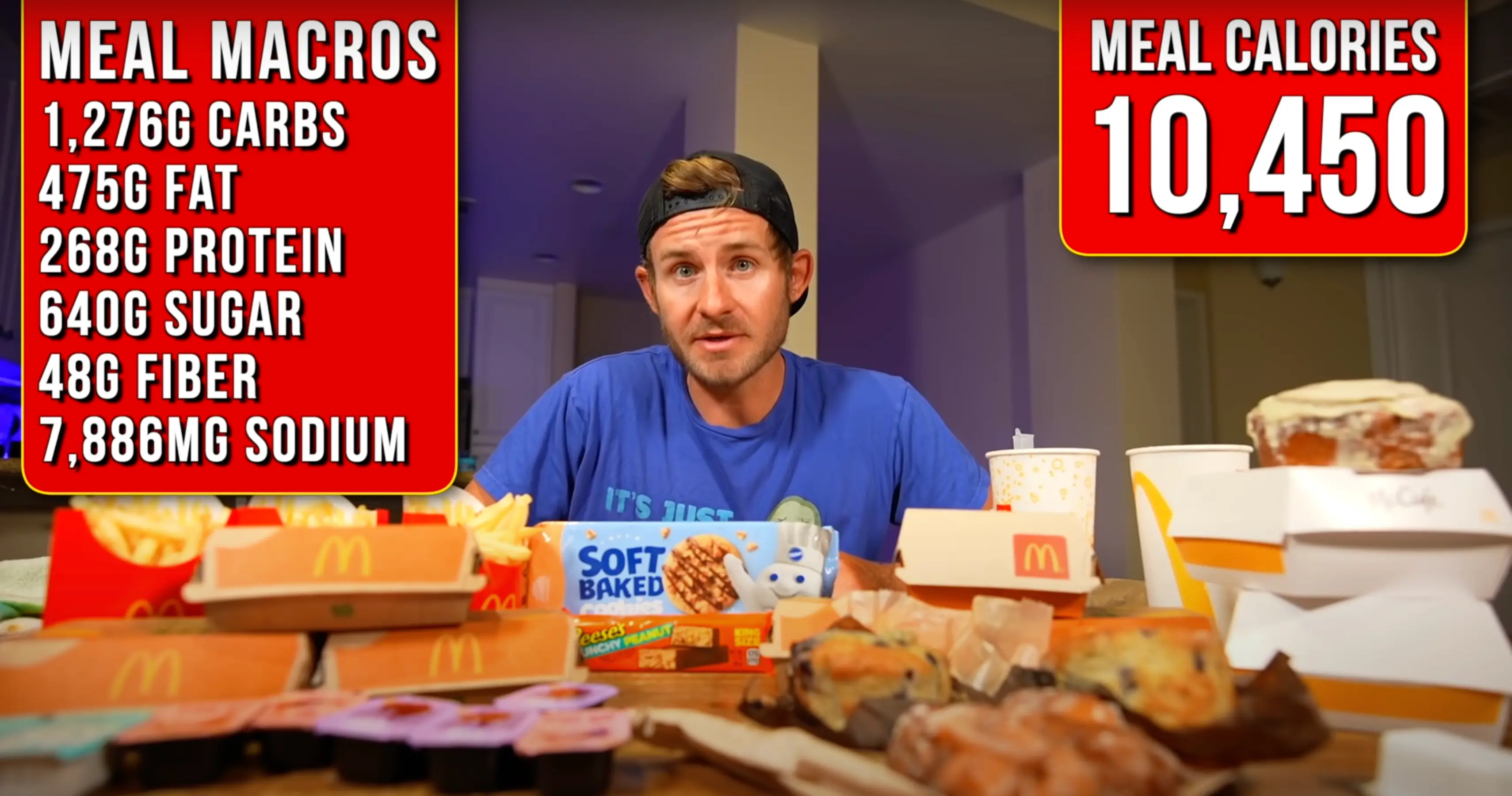 The man filmed his 10 day food challenge (YouTube/@ErikTheElectric)