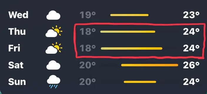 The user sought answers out on Reddit (Reddit/MayBeJen_)