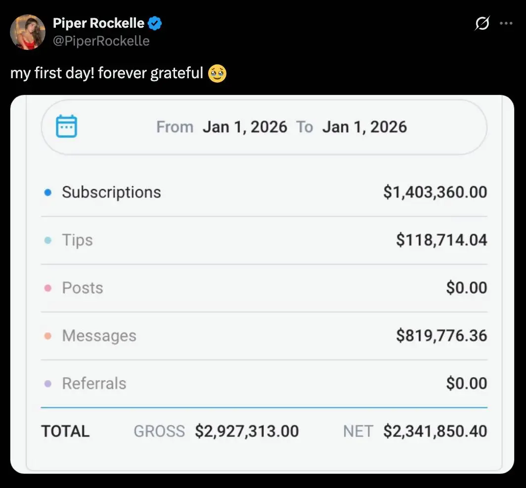 Not everyone is convinced by Rockelle's earnings (X / Piper Rockelle)