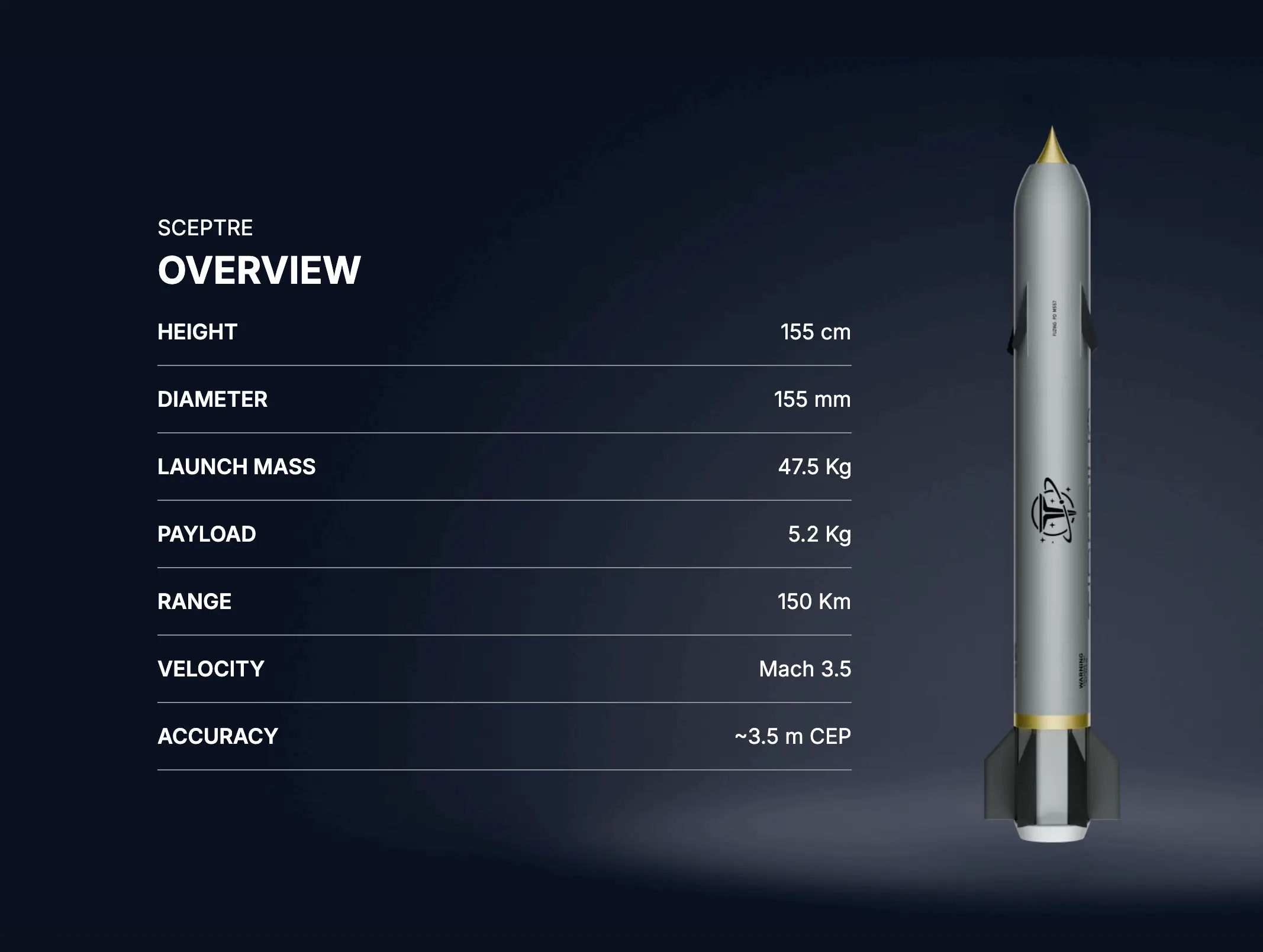 The ramjet could be used in the next world war (Tiberius Aerospace)