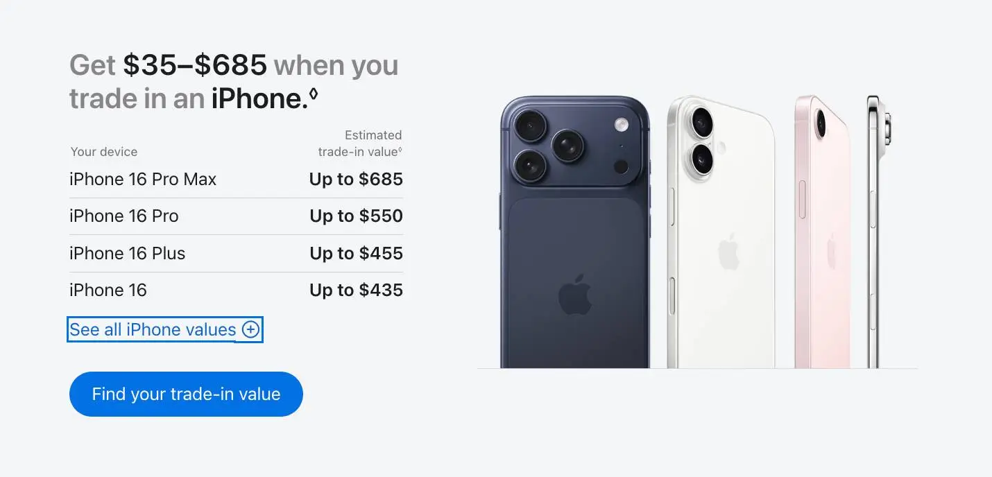 Your old iPhone could be worth a surprising amount (Apple)