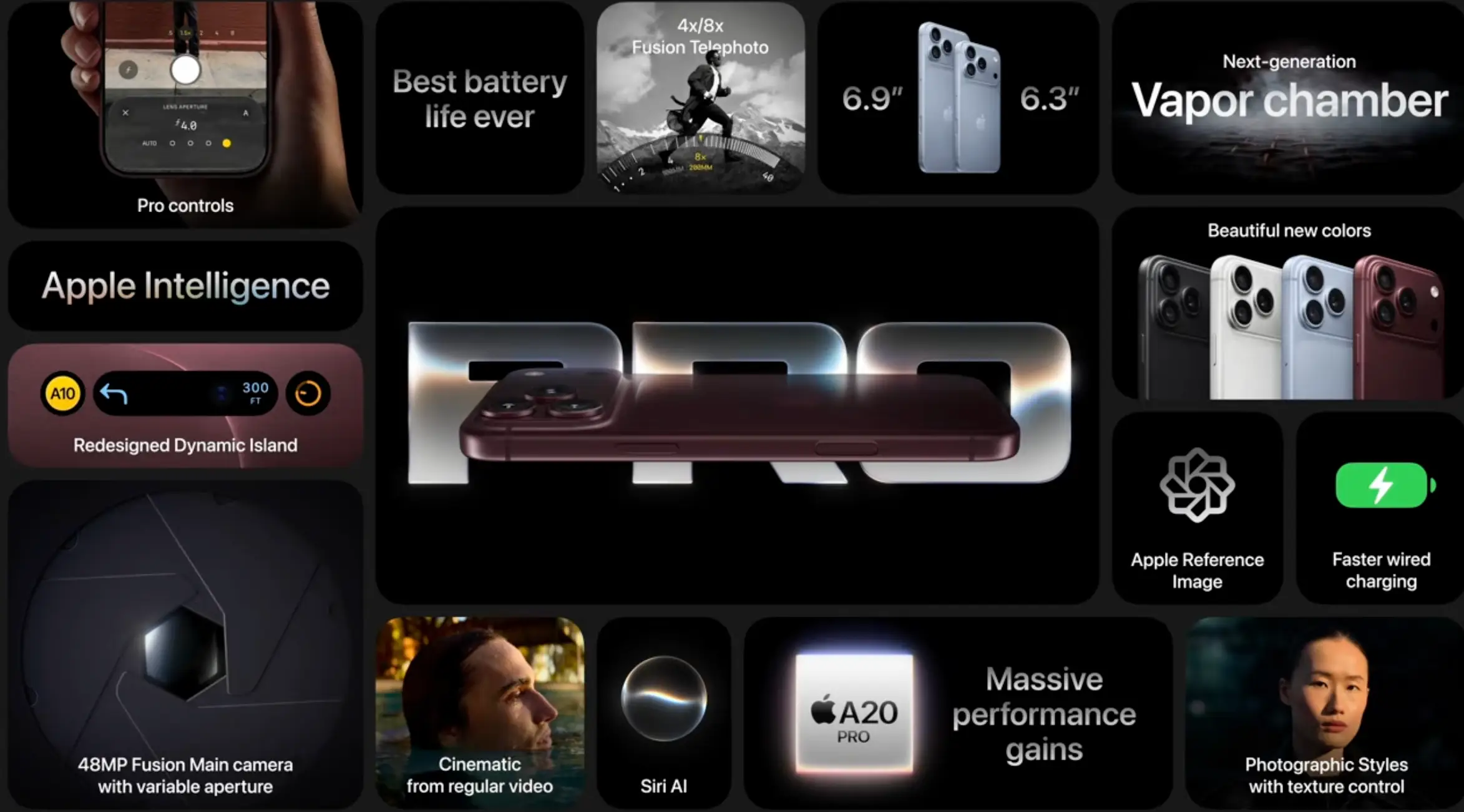 The new iPhone 18 is purported to have the longest battery life in iPhone history (Apple)