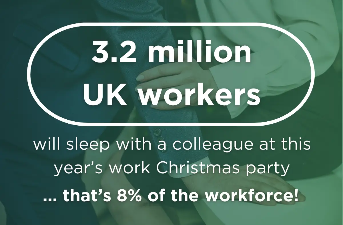 The website reveals some very telling statistics (yoursexualhealth)