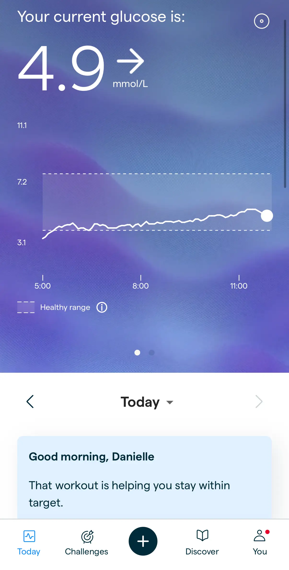 Exercise helped to stabilise my blood sugar levels (LADbible Group)