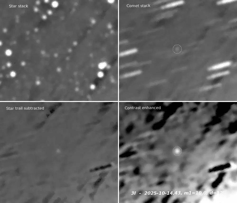 Loeb thinks 3I/ATLAS is a Trojan Horse (Thomas Lehmann and Marshall Eubanks)