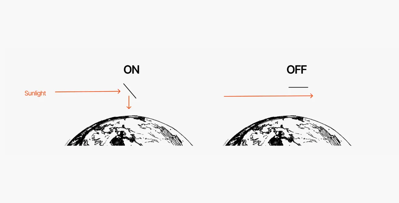 Scientists have unveiled their plans for introducing ‘on-demand sunlight’ to Earth (Reflect Orbital)