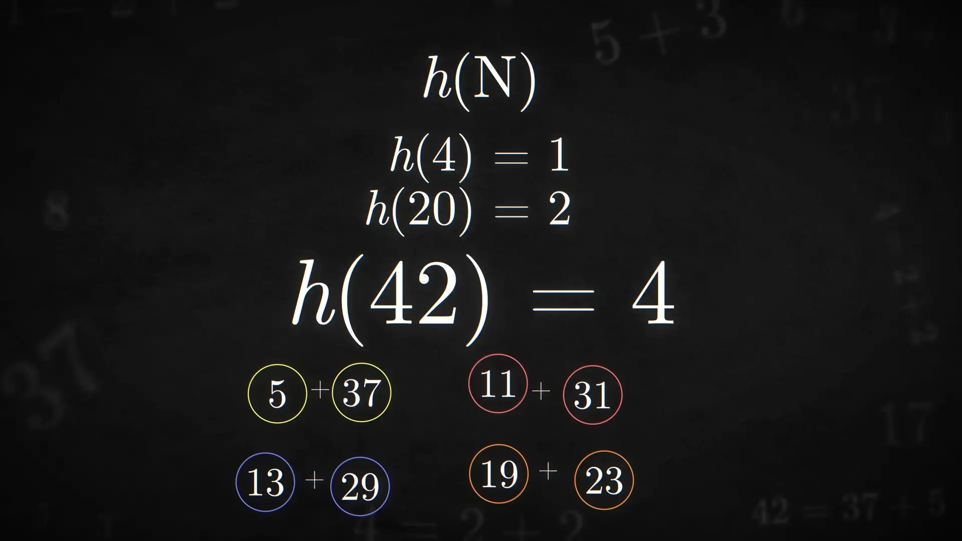 Goldbach's Conjecture indicates that all even numbers over 2 can be created through the sum of two primes (YouTube/Veritasium)