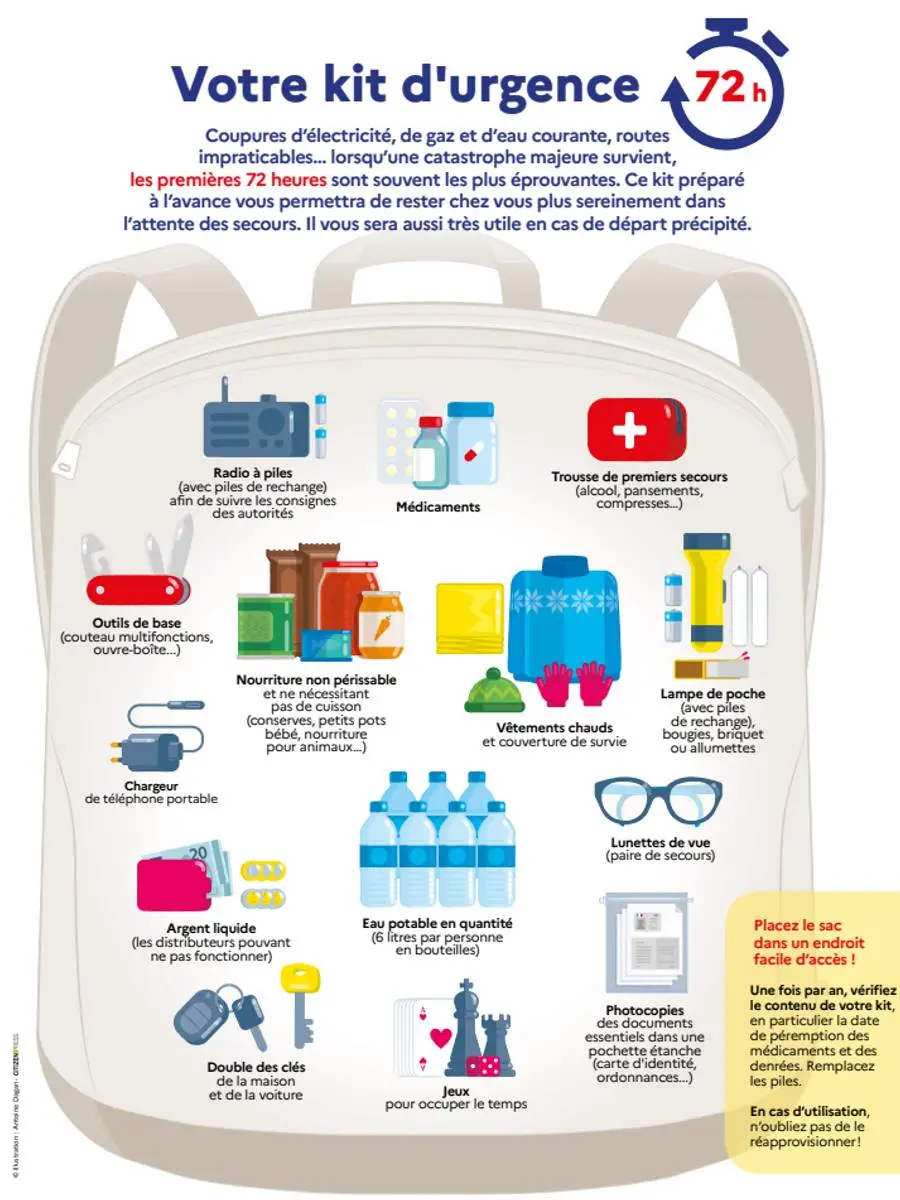 France insists the guide isn't in response to Russia (Republique Francaise)