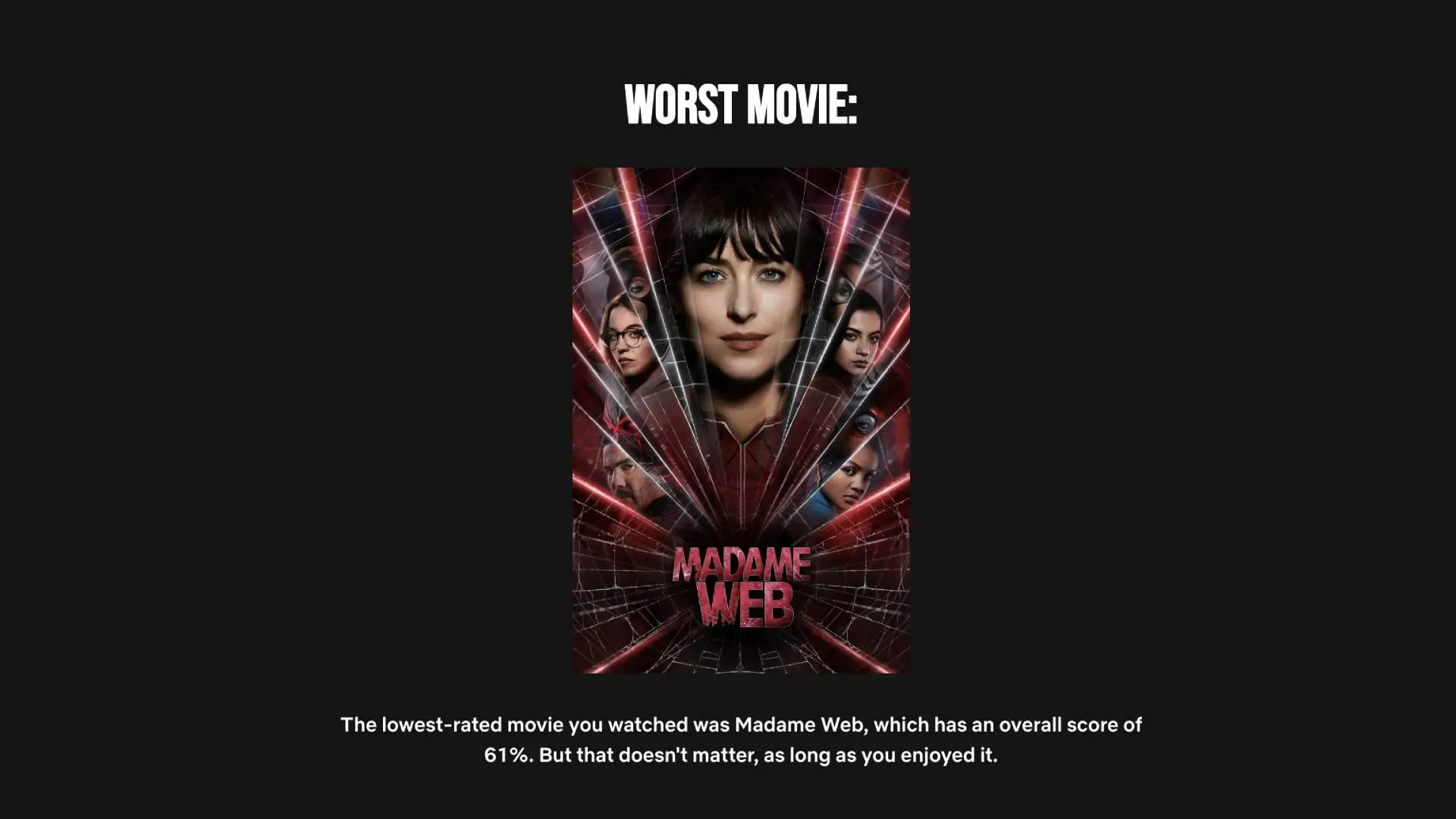 Unfortunately, there's no accounting for taste with Netflix Wrapped (Kapwing)