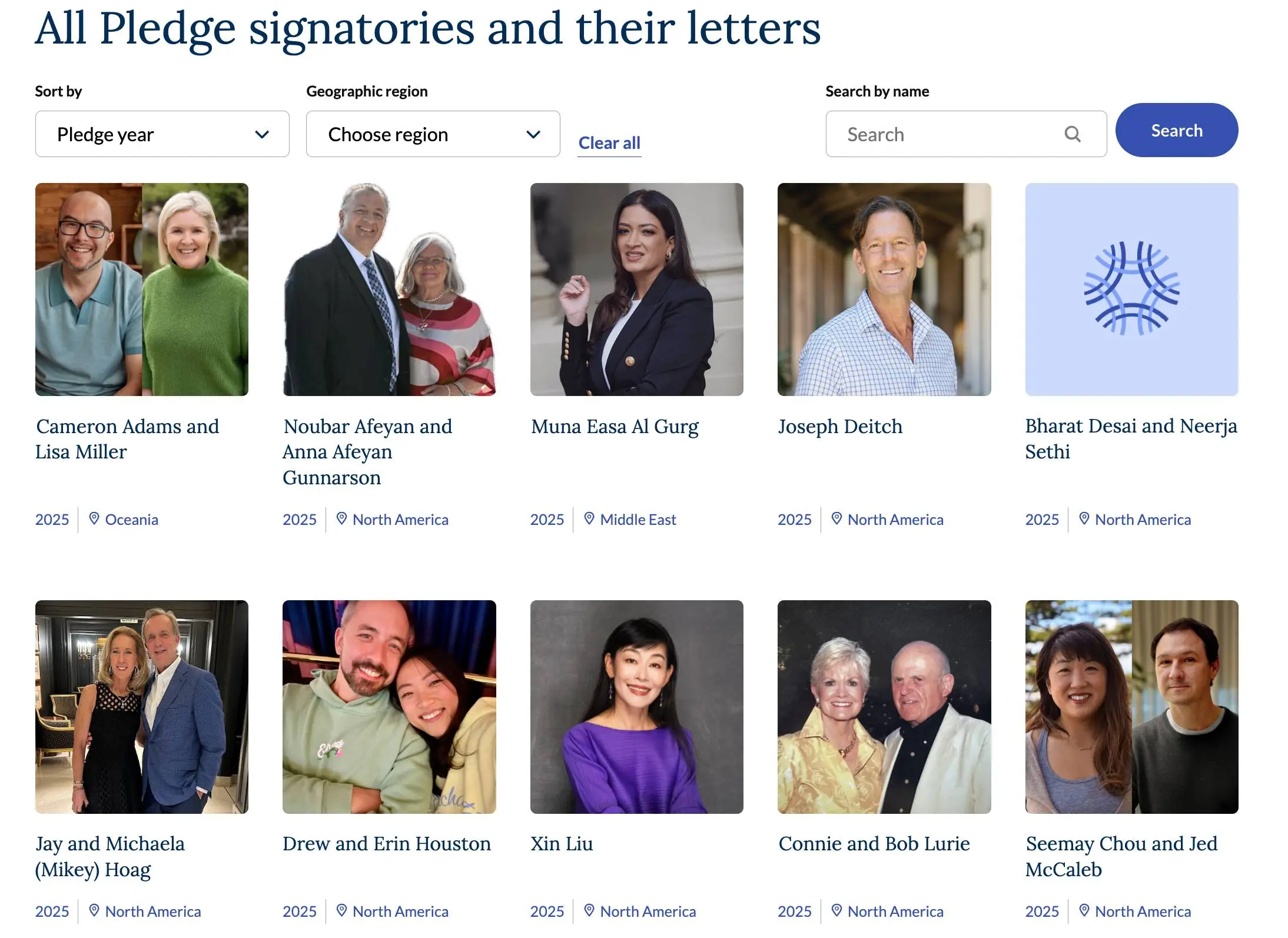 There are accusations that the Giving Pledge isn't relevant anymore (the Giving Pledge)