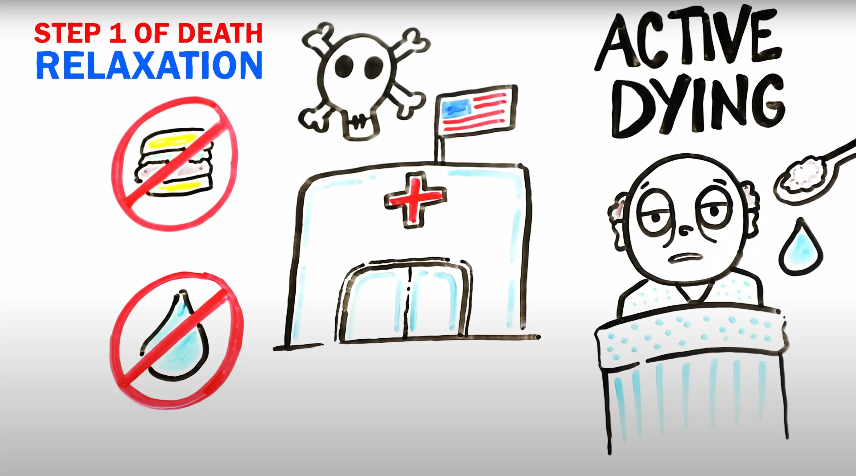 The first thing you'll feel is relaxation (YouTube/@AsapSCIENCE)