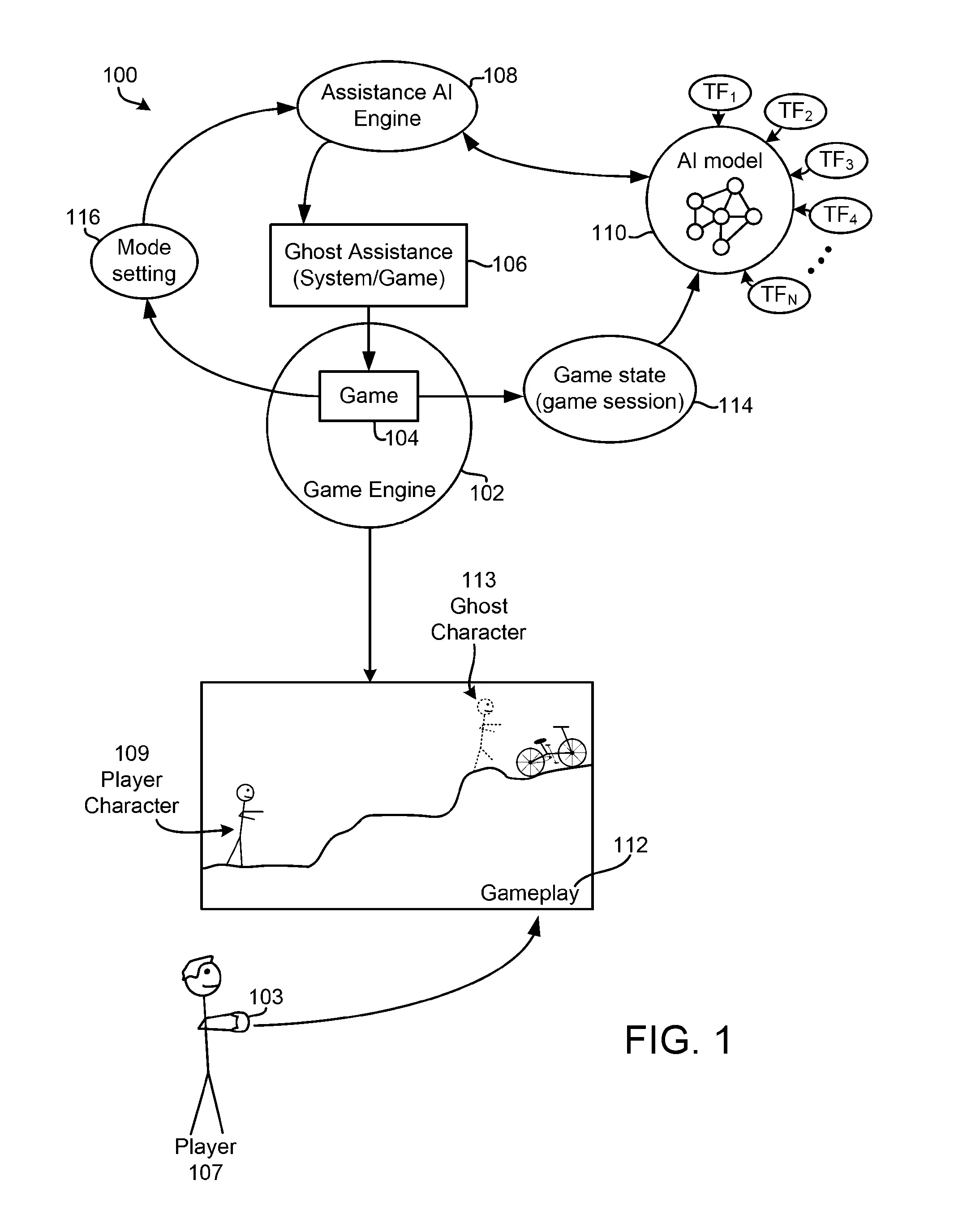 Sony Interactive Entertainment