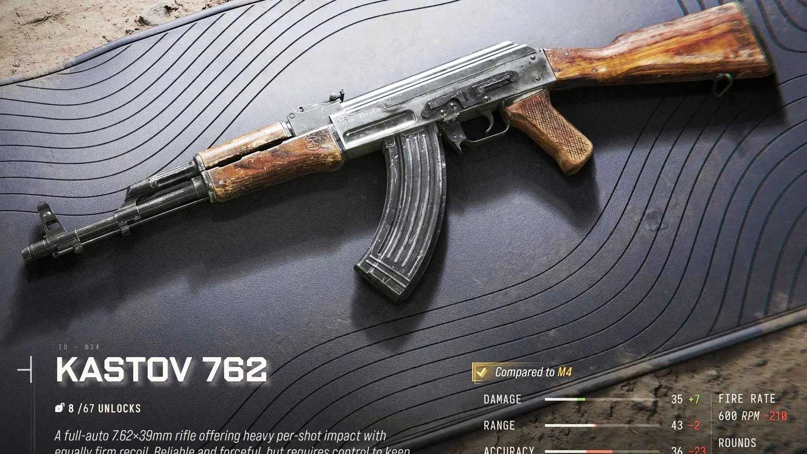 Kastov 762, Call of Duty: Modern Warfare 4, Activision/GAMINGbible